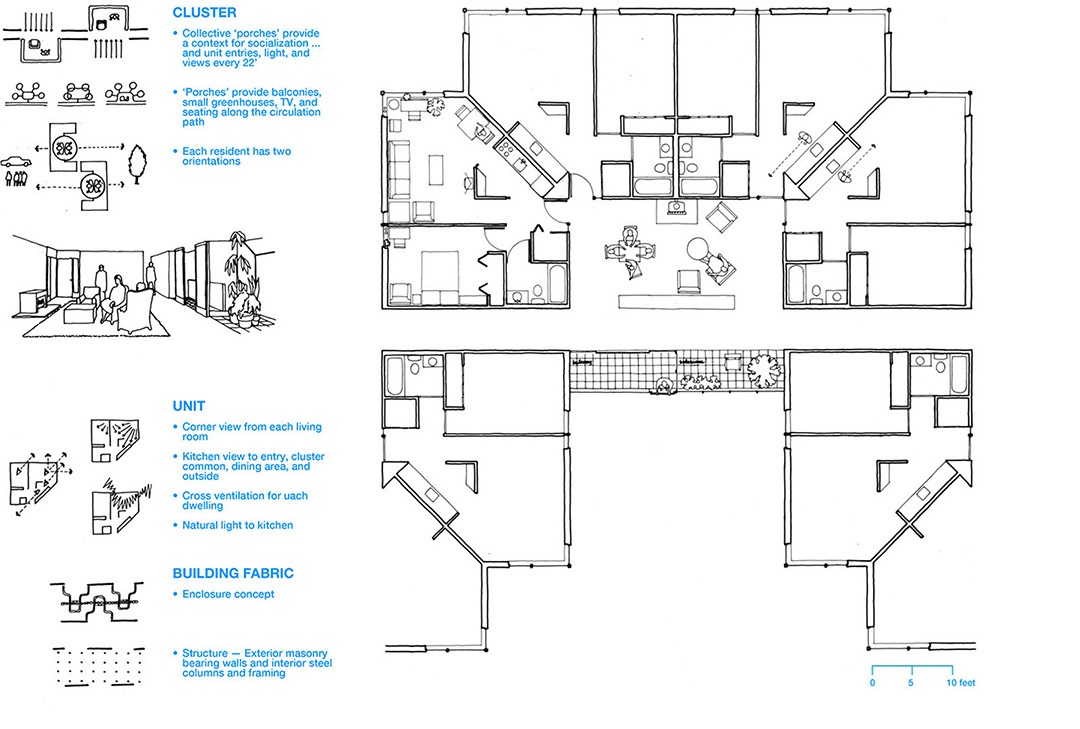 Edward M. Baum, FAIA